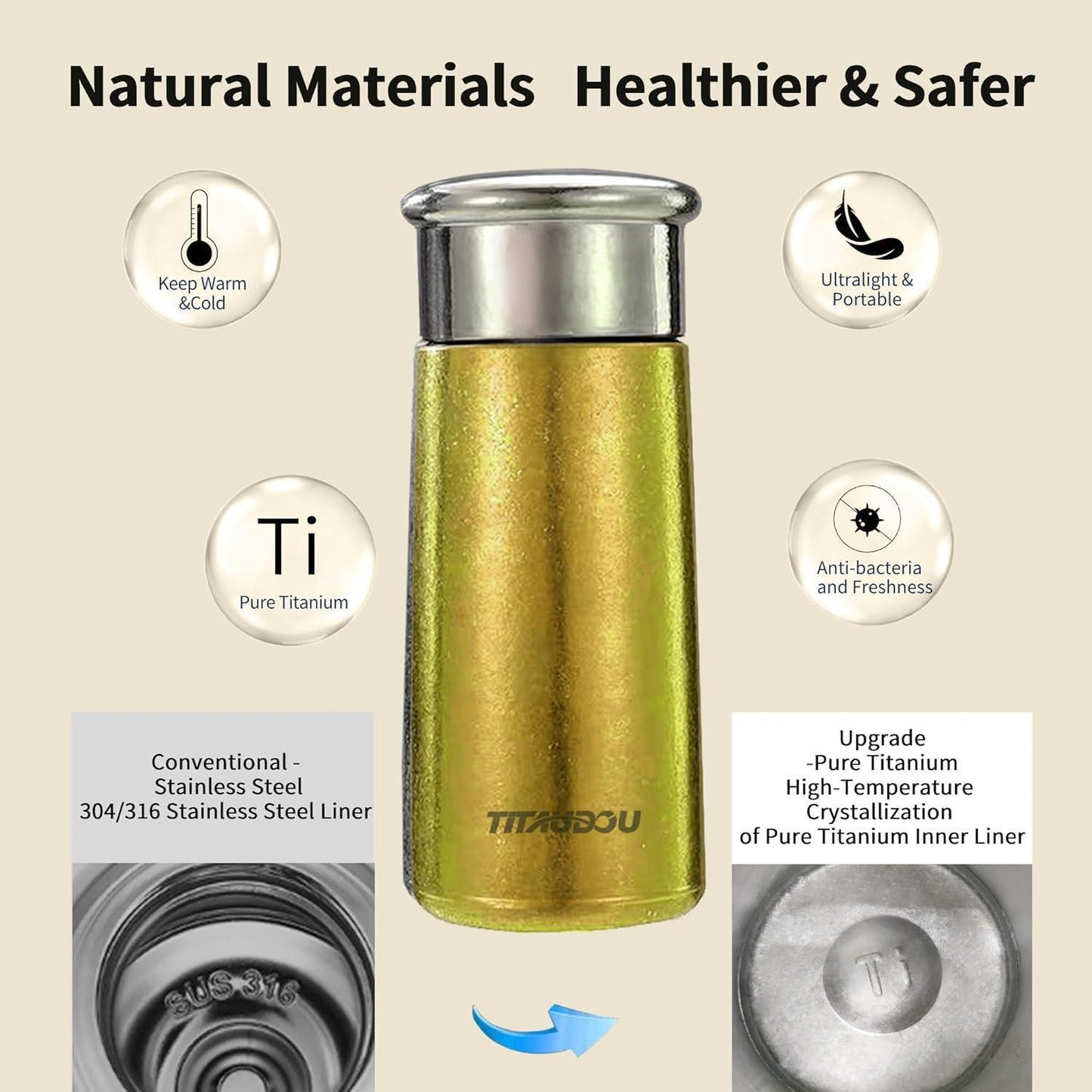 Titanium Alloy Vacuum Double-layer Ultra-light Travel Hot And Cold Universal Sports Insulation Hiking Camping Picnic Yellow Water Cup