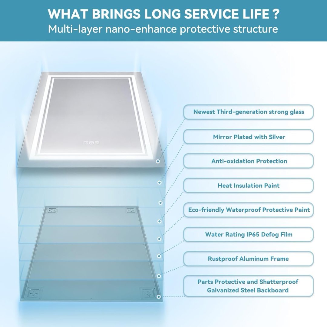 Bright LED Bathroom Mirror Front Light, 5 Mins Defog, Full HD Reflected, 3 Colors Dimmable, Wall Mounted