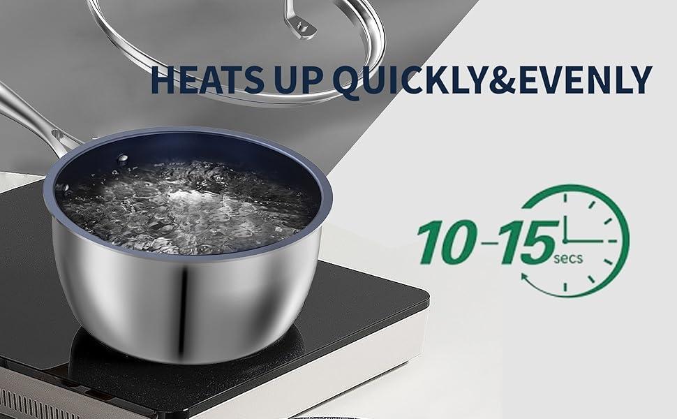 2.2 Quart Titanium Alloy Stainless Steel Multifunctional Household PFOA-free Non-stick Frying Pan With Lid, Dishwasher-safe, Oven-safe, Suitable For All Stovetops